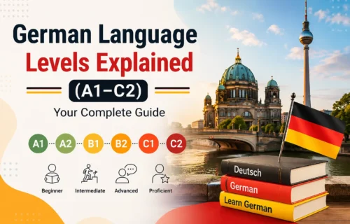 German Language Levels Explained (A1–C2)