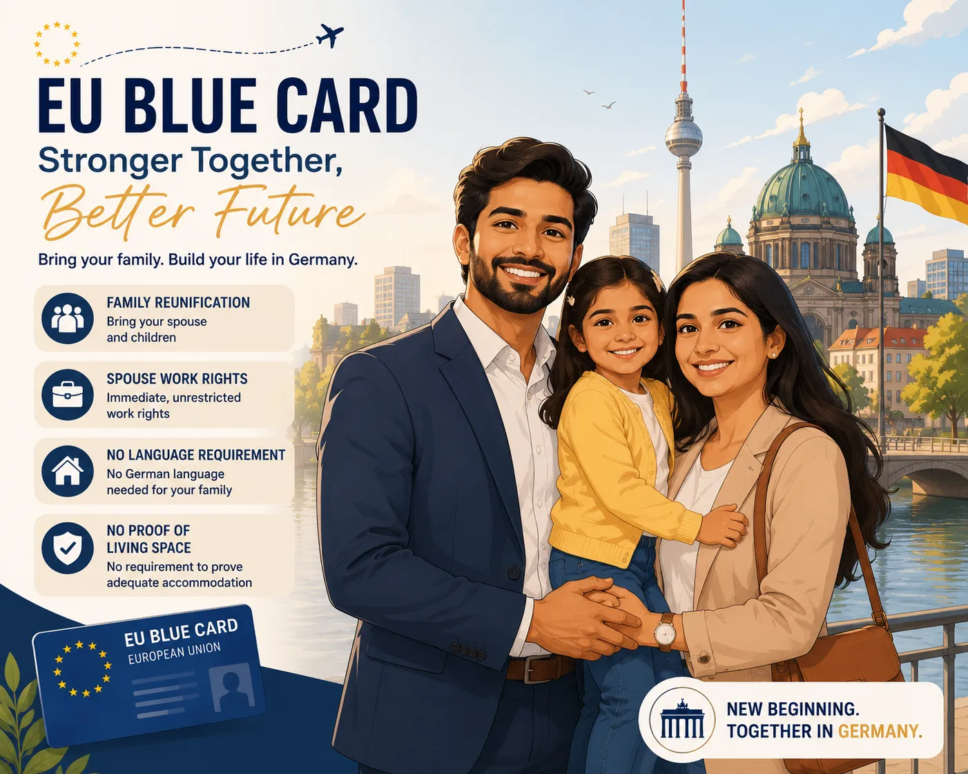 Indian family benefits under EU Blue Card Germany 2026 rules