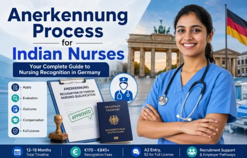 Anerkennung Process for Indian Nurses: Complete 2026 Guide