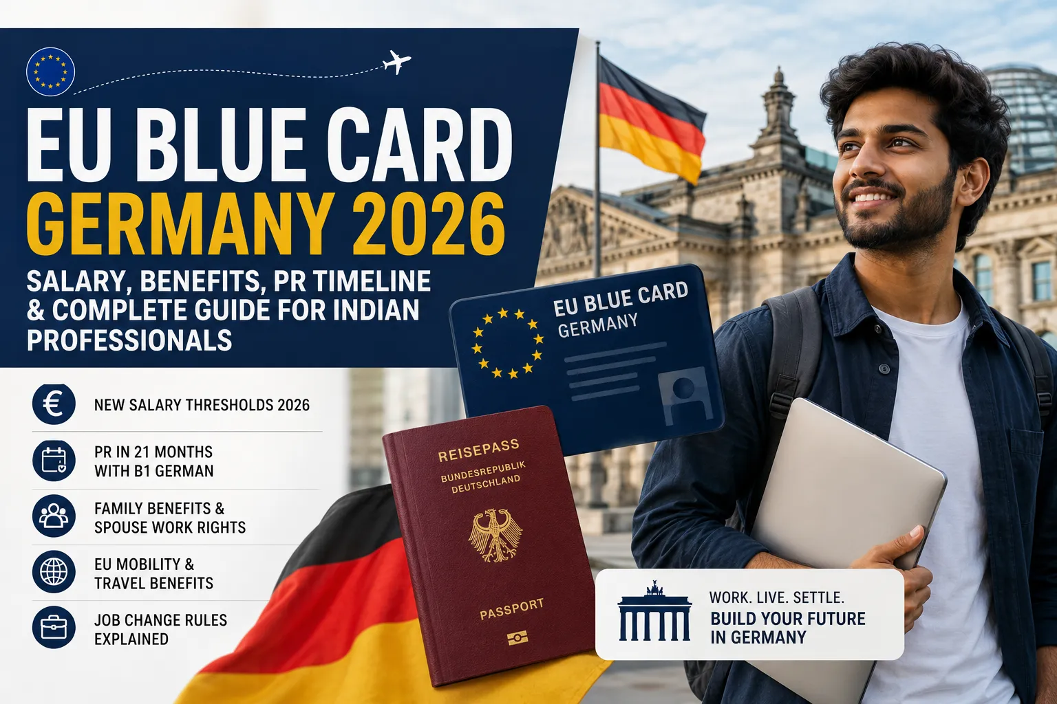 EU Blue Card Germany 2026: Salary Rules & Fast-Track PR