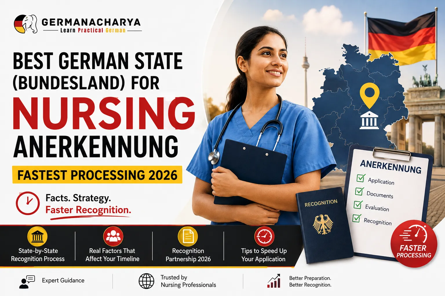 Best German State Nursing Anerkennung: 2026 Guide