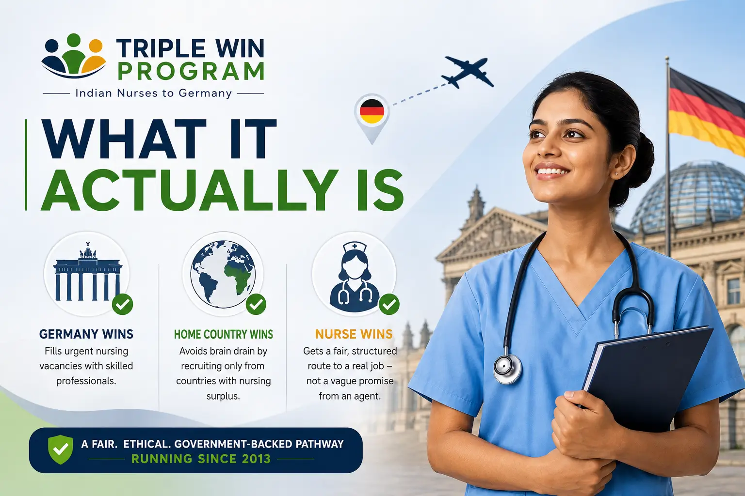Triple-Win-Nurses-to-Germany