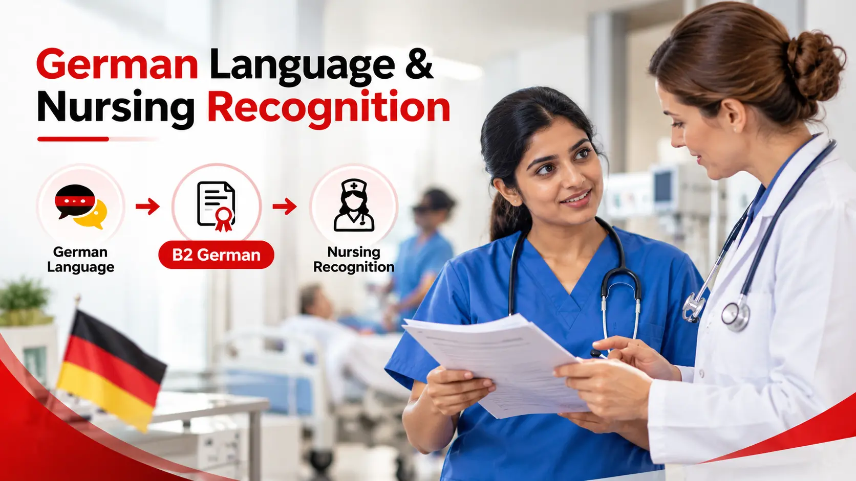 German Language for Nursing in Germany
