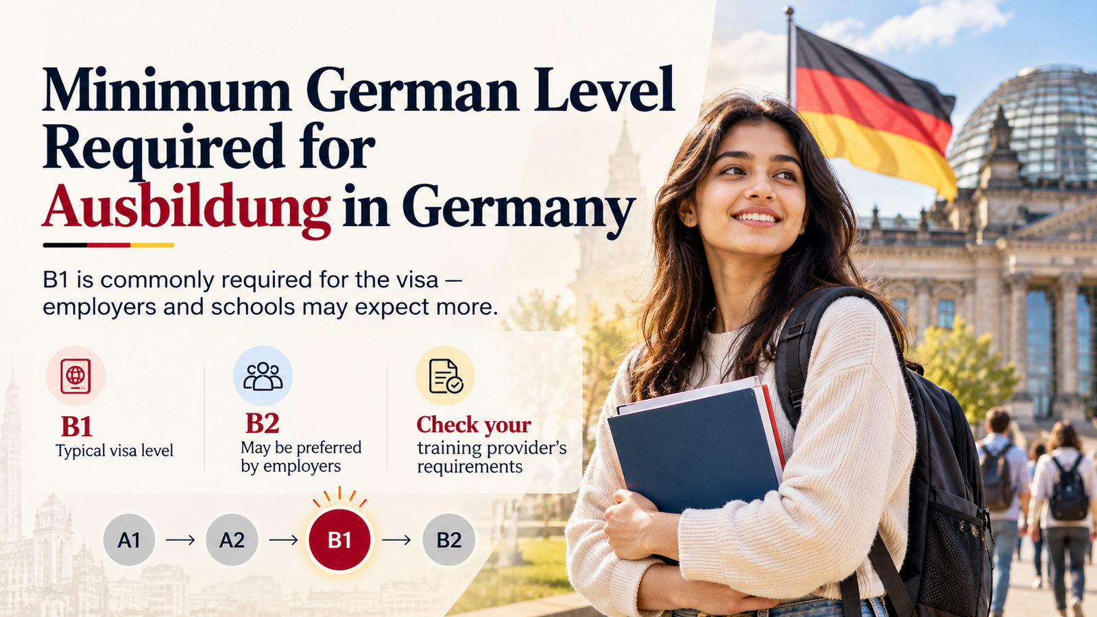 Learn German for Ausbildung